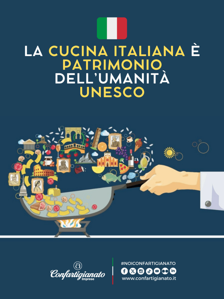 Confartigianato Imprese di Viterbo